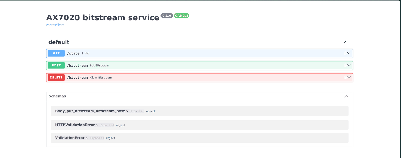 Swagger UI of the bitstream service, served by the AX7020 itself