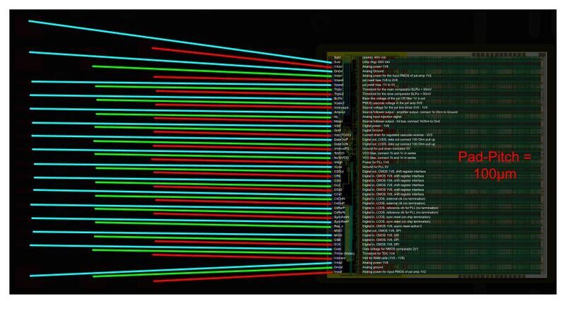A bonding plan from an earlier project: chip photo with pad names and signal descriptions, colored wire lines drawn on top, all on one presentation slide
